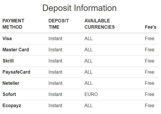 Trada Casino Deposit Information