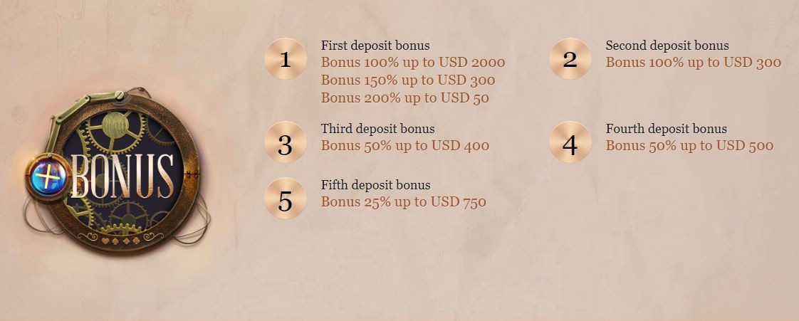 JoyCasino Bonuses And Promotions