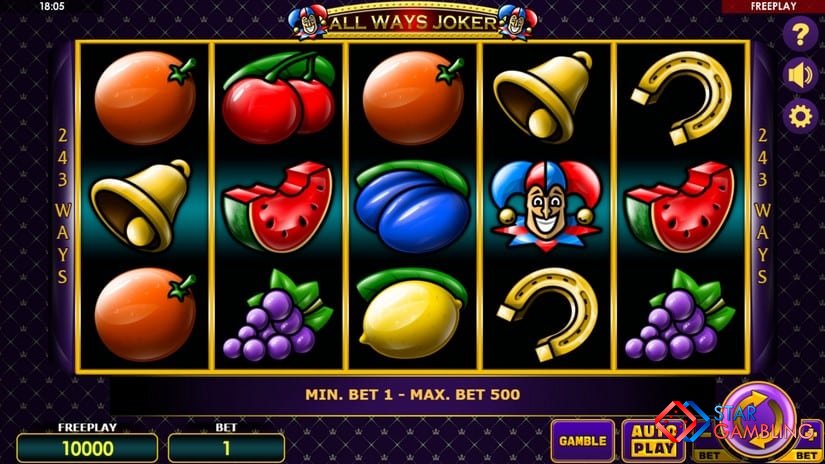 All Ways Joker screenshot #1