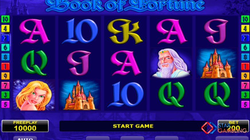 Book Of Fortune screenshot #1