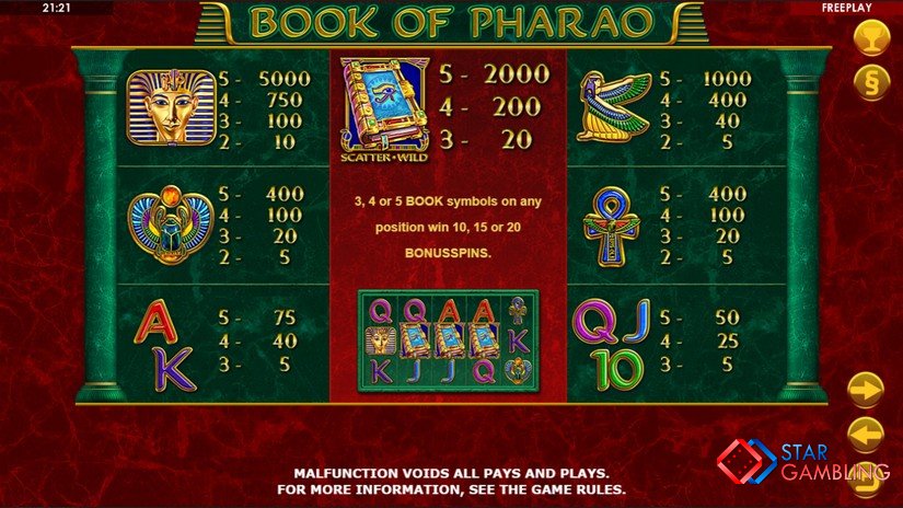 Book of Pharao screenshot #4