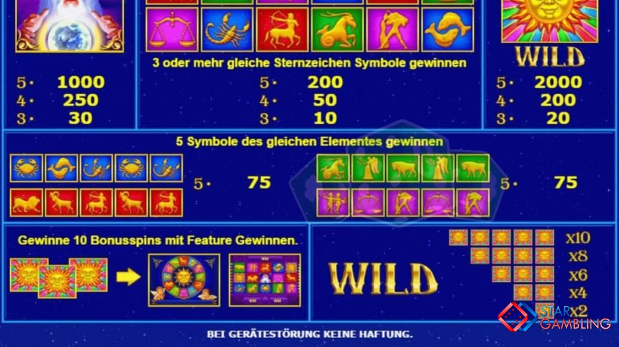 Lucky Zodiac screenshot #2