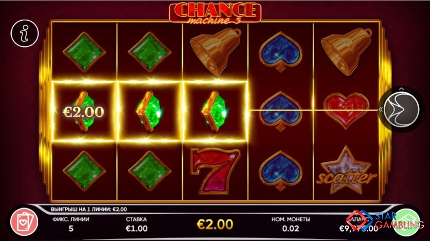 Chance Machine 5 screenshot #2