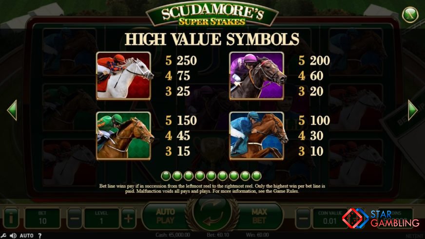 Scudamore's Super Stakes screenshot #2