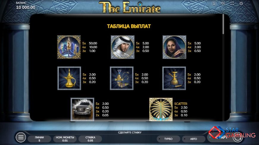 The Emirate screenshot #1