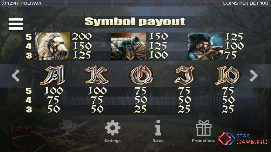 Poltava screenshot #2