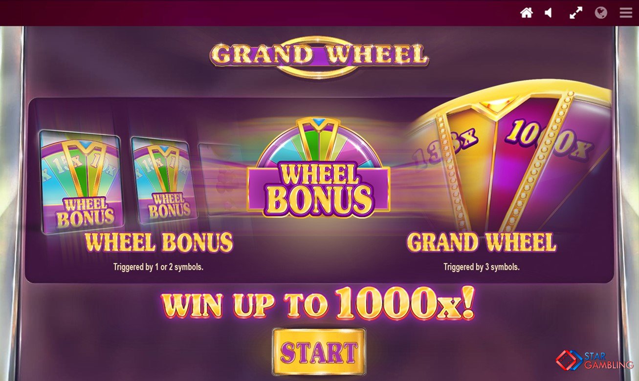 Grand Wheel screenshot #1